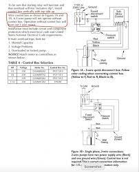 Use the wire size (including the ground wire) specified in the wiring chart. Flotec 3 Wire Model Fp3212 02 Run Manually With Switch Terry Love Plumbing Advice Remodel Diy Professional Forum