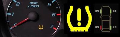 Maybe you would like to learn more about one of these? Tire Pressure Monitor System Tpms Mendeteksi Tekanan Angin Ban Montirpro Com