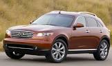 INFINITI-FX