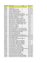 Imunor vale a pena mesmo ? Cely Sortiment Pre Uvlf Ke Human Appearance Cosmetics