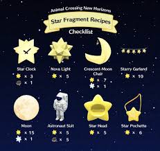 Pin By Wendy Croft On Animal Crossing New Animal Crossing Animal Crossing Game Animal Crossing