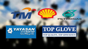 Permohonan biasiswa yayasan bank rakyat 2018 online. Senarai Tawaran Biasiswa 2021 2022 Diploma Ijazah Phd