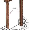 Check out our door jamb selection for the very best in unique or custom, handmade pieces from our shops. 1