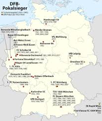 This is a logo of an organization, item, or event, and is protected by copyright. Dfb Pokal Wikipedia Dfb Pokal Dfb Vfb Leipzig