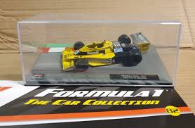 Image result for Gray 1977 Renault