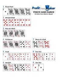 poker hand order cheat sheet grand prairie casino texas