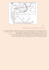 وهذا لا ينطبق على الشكل السداسي فقط. Ø¯Ø±Ø³ Ø§Ù„ØªØ­Ø¶ÙŠØ± Ù„Ù„Ø®Ø±Ø¬Ø© Ø§Ù„Ø¬ÙŠÙˆÙ„ÙˆØ¬ÙŠØ© Ù„Ù„Ø³Ù†Ø© Ø§Ù„Ø£ÙˆÙ„Ù‰ Ø¥Ø¹Ø¯Ø§Ø¯ÙŠ Ø§Ù„Ø¯Ø±Ø§Ø³Ø©