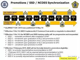 handy chart from hrc concerning ssd and promotions army