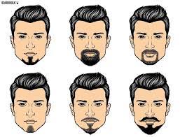 A part of a man s beard on the chin or lower lip which is allowed to grow, and trimmed so as to resemble. 6 Most Famous Goatee Styles And How To Achieve Them Beardoholic