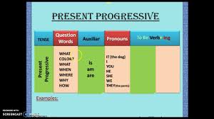 present progressive chart