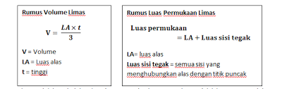 Luas permukaan limas segiempat = luas alas + luas sisi tegak. Rumus Luas Permukaan Dan Volume Limas Beserta Latihan Soal