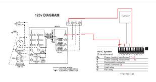 Poor airflow due to dirty air filters causes the furnace to overheat and damage the sequencer, heating coils, fan relay and the safety control switches. Wiring For Furnace And Evap Cooler With Wifi Thermostat Diy Home Improvement Forum