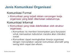 Pengertian komunikasi organisasi tanpa komunikasi apalah artinya, karena komunikasi sebagai jantungnya organisasi.komunikasi merupakan resep esensi dari organisasi, sebagai alat utama hubungan pimpinan dalam memberi informasi, mempengaruhi, dan memotivasi anggota organisasi, kekuatan Pertemuan 13 Komunikasi Dalam Organisasi Ppt Download