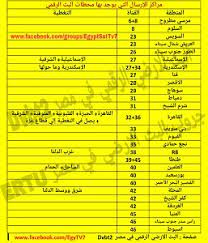 الميزة الرائعة فى هذه القناة انها متوفرة بتردد ارضي حيث يمكن الوصول اليه بسهولة والذي يتم نقل المباريات الكبيرة عليه فى حالة تنظيم البطولات داخل مصر وقد تم نقل مباريات كأس العالم 2018. ØªØ±Ø¯Ø¯ ÙˆØ·Ø±ÙŠÙ‚Ø© Ø¥Ù„ØªÙ‚Ø· Ø§Ù„Ø£Ø±Ø³Ø§Ù„ Ù‚Ù†Ø§Ø© ØªØ§ÙŠÙ… Ø³Ø¨ÙˆØ±Øª Ù†Ø§Ù‚Ù„Ø© ÙƒØ§Ù† Ù…ØµØ± 2019 Ù…Ø¬Ø§Ù†Ø§ Ø¹Ù„Ù‰ Ù†Ø§ÙŠÙ„ Ø³Ø§Øª