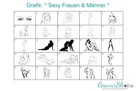 Einfügen von sperma, ausgabe baby. Sexy Frauen Manner Grafiken Zum Gravieren Gravurshop