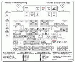 The fuses and relays are grouped on a single base positioned in the right body side of the cab. 2005 Chevy Silverado Fuse Panel Diagram Infiniti G35 Amplifier Wiring Diagram Begeboy Wiring Diagram Source
