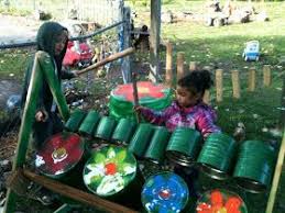 Simple Play Space Transformations 4 Sound Makers Jardin Des Sens Jardin Pour Enfants Mur De Musique