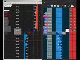 Sierrachart Dom And Rapid Trader Pro Depth Sales Comparison 01 30 2017