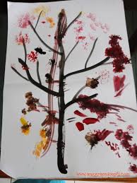 Pensil jenis pensil dibedakan berdasarkan kekerasan atau kehitaman karbonnya dengan menggunakan kode huruf h dan b. Cotton Bud Painting Untuk Luigi Anggraeni Septi