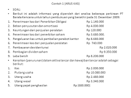 Tidak diperlukannya penggolongan seperti dalam metode langsung. Contoh Soal Laporan Arus Kas Kumpulan Soal Pelajaran 3