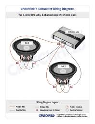 Subwoofer wiring diagram dual 2 ohm u2014 untpikapps. Sn 8185 Ohm Wiring In Addition 2 Ohm Dvc Wiring Further Wiring Diagram For Download Diagram