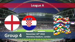 The knockout stage of the 2018 fifa world cup was the second and final stage of the competition, following the group stage. Breaking Starting Lineup Of England Against Croatia