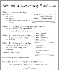 Pin By Teach Shannon On Education Writing Lessons Teaching Literature Middle School Writing