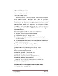 Download program supervisi kepala sekolah tp. Format Program Supervisi Kepala Sekolah 2017 Amberefira