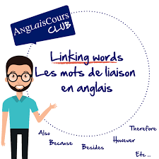 Dans le champ inférieur, vous verrez immédiatement apparaître la traduction demandée. Les Mots De Liaison En Anglais Ou Connecteurs Logiques Anglaiscours Club