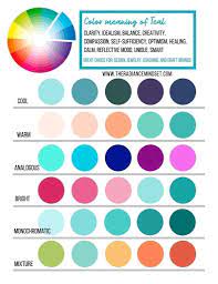 Complementary, analogous, triadic and tetradic color schemes. Teal In Marketing Using Color In Your Branding The Radiance Mindset