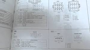 Collect all useful circuits for you. 2002 Ford Explorer Horn Wiring Diagram Ouku Wire Harness Tekonshaii Yenpancane Jeanjaures37 Fr