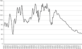 About unesco and its mission. Traditional Markets Part Ii Wine Globalization