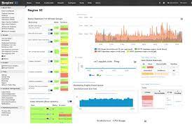 The 7 Best Tools For Open Source Network Bandwidth Monitoring Network Monitor Networking Linux