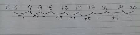 Check spelling or type a new query. Jawaban Pg Uji Kompetensi Bab 1 Halaman 34 Mtk Kelas 8 Bab 1 Pola Bilangan Bastechinfo