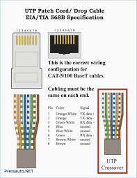 It will also define the differences between and these standards. Diagram Home Cat5 Wiring Diagram Hd Quality Firearmdiagrams Kinggo Fr