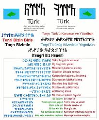 Turkey Turkiye Azerbaijan Azerbaycan Southazerbaijan Guneyazerbaycan Uzbekistan Ozbekistan Kirgizistan Kyrgyzst Turk Dilleri Turkler Turkce