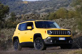Related jeep car jeep renegade 2021,jeep renegade 2021 pcd opinião dos donoss,ristiling renegade jeep … Jeep Renegade Receives Night Eagle Special Edition Autoevolution