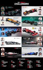 The 2021 fia formula one world championship is a motor racing championship for formula one cars which is the 72nd running of the formula one world championship. The 2021 F1 Grid Formula1