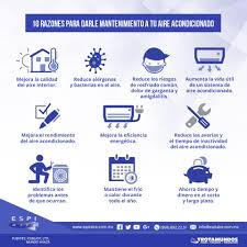 Infografia Para Empresa De Aires Acondicionados Acondicionado Aire Acondicionado Refrigeracion Y Aire Acondicionado