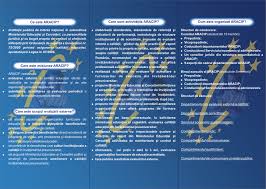 Ministerul educaţiei, culturii şi cercetării al republicii moldova. LegislaÅ£ie UtilÄ C E A C Alexandru Borza Cluj Napoca