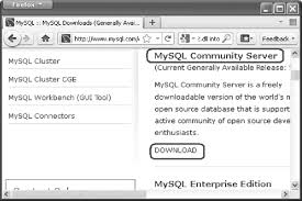 También puede descargarse la versión zip archive. 55 Mysql Com Mysql Community Server Download Section Download Scientific Diagram