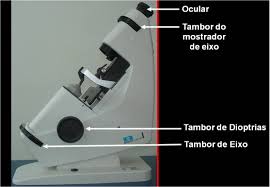 Entendendo a lensometria (understanding the lensometer). Blog Do Paulus Entendendo A Lensometria Understanding The Lensometer
