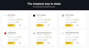 How is proof of work applied on blockchain? 14 Most Profitable Proof Of Stake Pos Cryptocurrencies