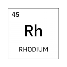 Black And White Element Cell For Rhodium Science Fair Projects Science Fair Fair Projects