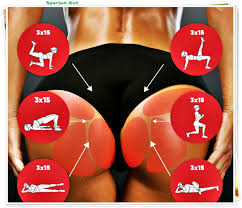 Weight Loss Panosundaki Pin