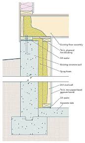Basement wall construction & 2×4 wall studs. 46 Best Wall Detail Section Ideas Architecture Details Architectural Section Construction Drawings