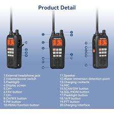 Image result for Retevis RT87