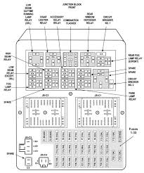 Great 2000 Jeep Grand Cherokee Fuse Diagram
