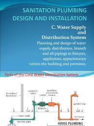 In homes, water heater failures, running toilets, leaking faucets, and clogged sewer lines are some of the common plumbing issues. C1 Water Supply Plumbing Drinking Water