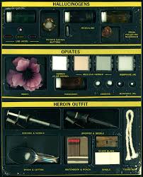 1960s Narcotics Dangerous Drugs Identification Kit